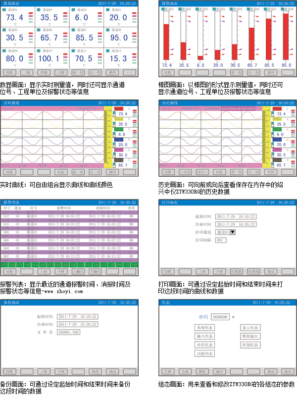 彩屏無紙記錄儀數顯功能說明圖