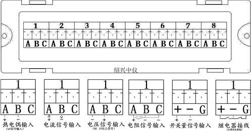 多路便攜式無紙記錄儀接線
